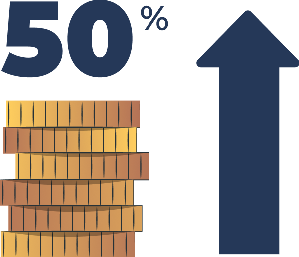 EPF contribution and compounding