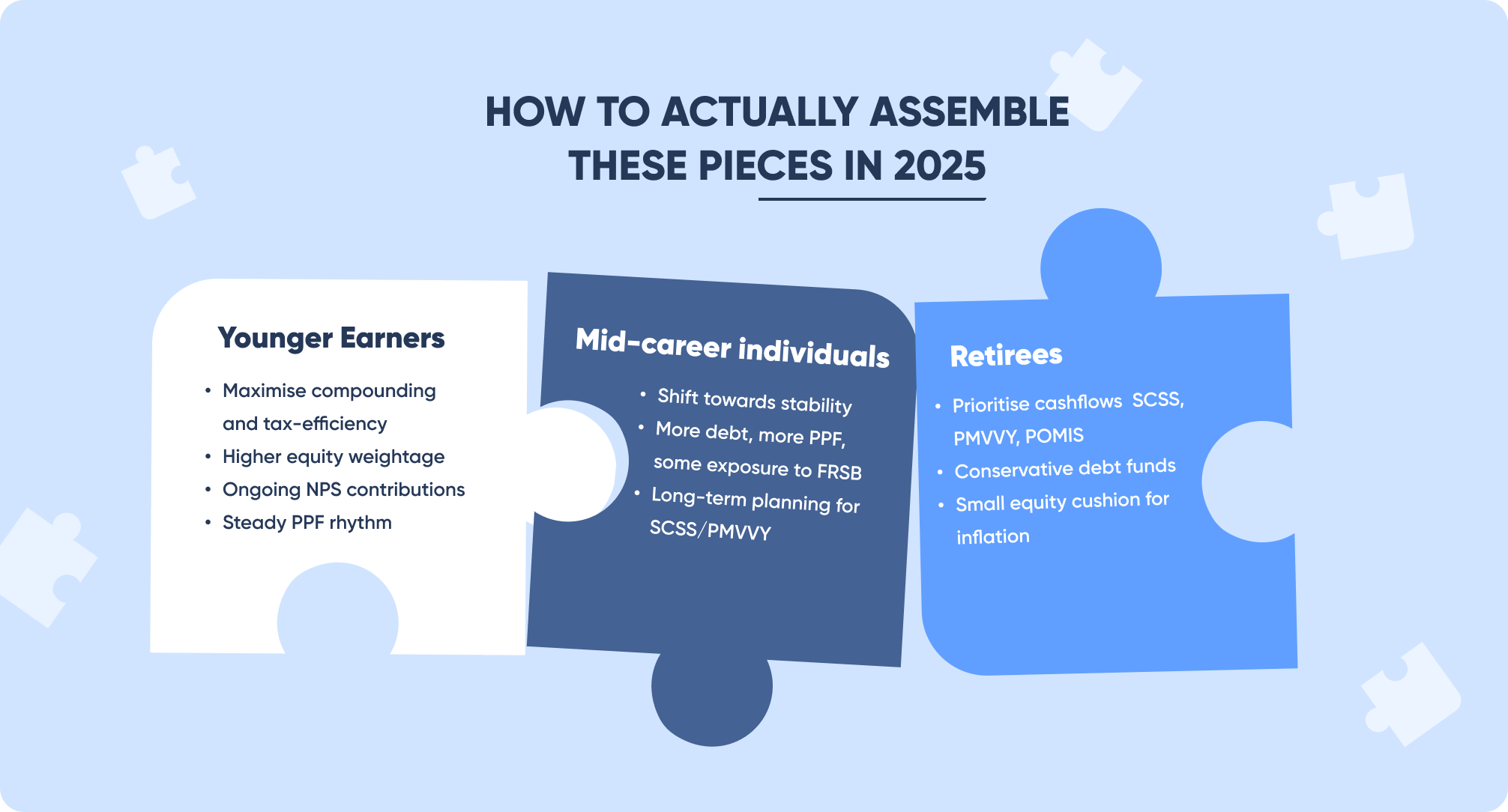 Maximising Your Retirement Planning Options