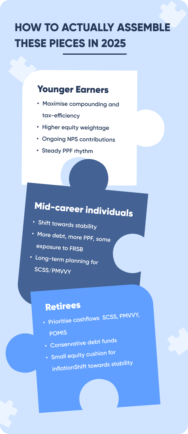Maximising Your Retirement Planning Options