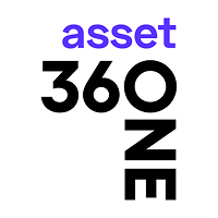 360 One Mutual Fund
